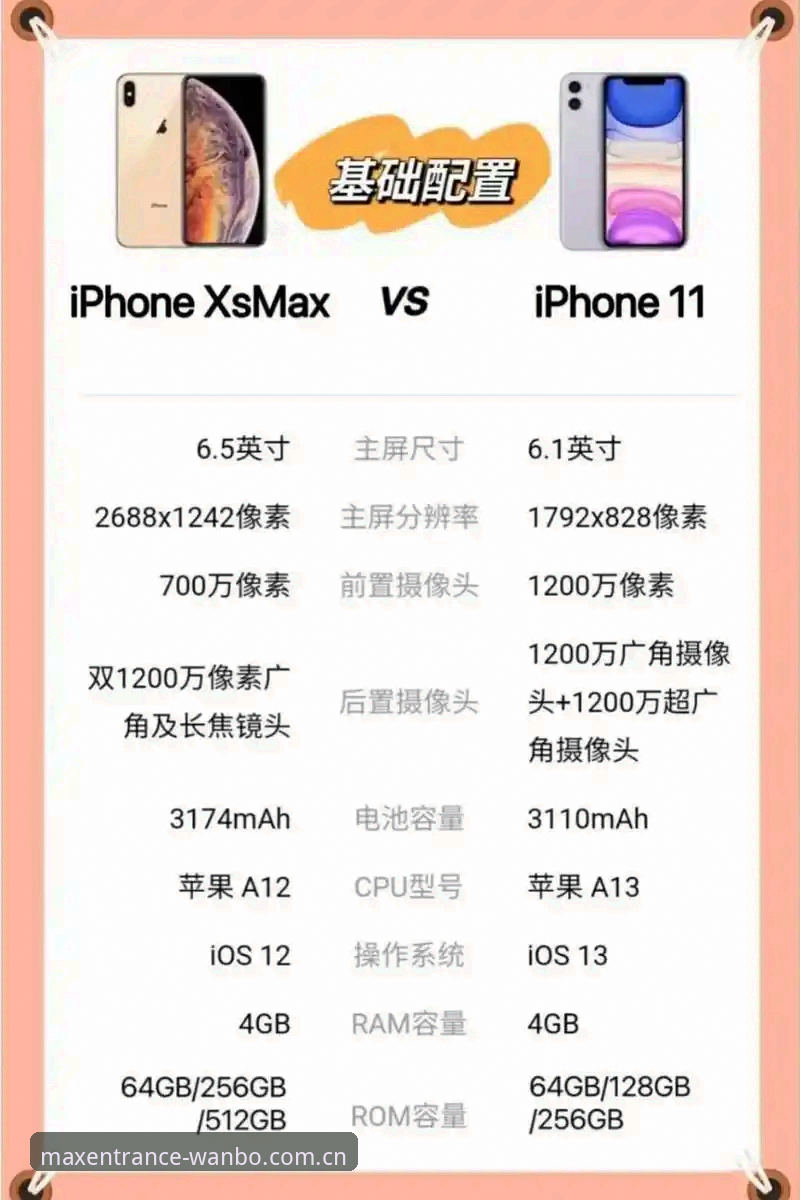 手机版与PC端全面对比：万博maxAPP好不好手机版？深度体验解析