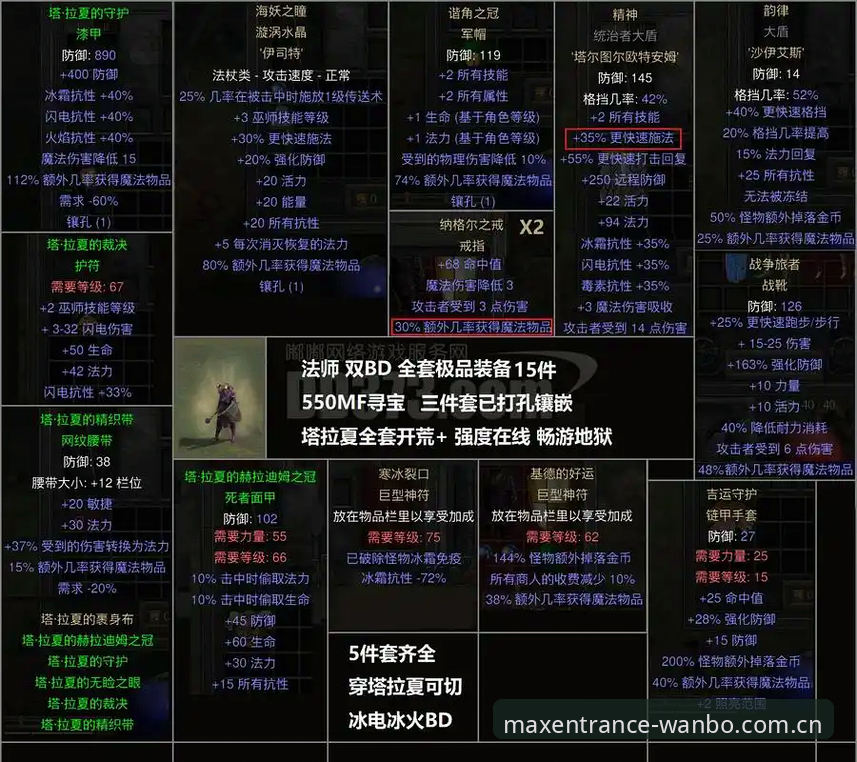 2026法网女单观赛指南：万博用户深度解读中国金花签表与保分攻略