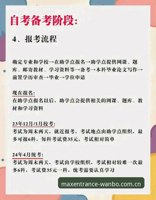 万博max平台使用技巧详解：从下载到实战的全流程指南